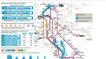 cortes en Metro de Madrid cortes en Metro de Madrid