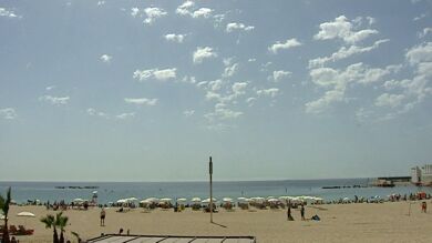 España, el destino de playa más popular del mundo