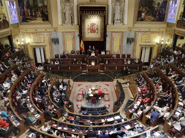 Congreso de los Diputados Congreso de los Diputados