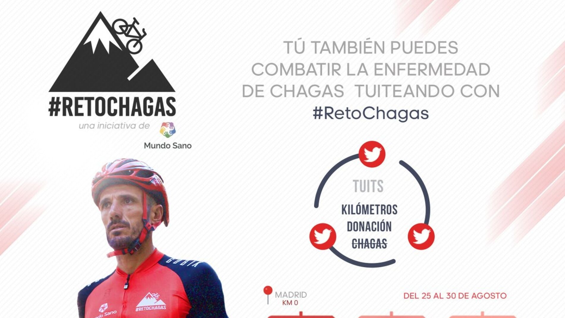 Chema Mart&iacute;nez participa en el #RetoChagas