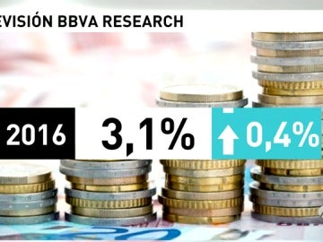 Frame 10.818323 de: BBVA