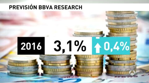 Frame 10.818323 de: BBVA