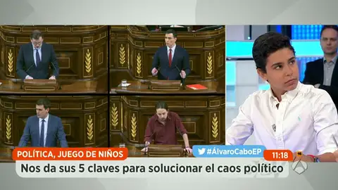 Álvaro Cabo y sus cinco claves políticas Álvaro Cabo y sus cinco claves políticas