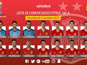 La lista de convocados de España para el Mundial de Colombia La lista de convocados de España para el Mundial de Colombia