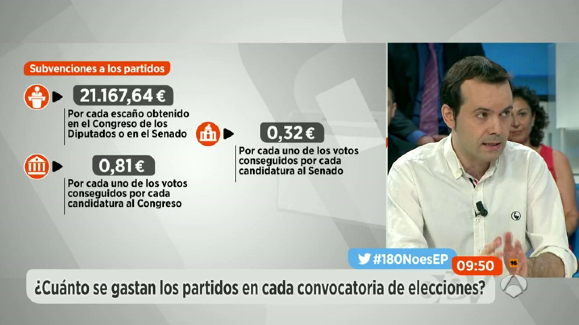 Frame 207.742095 de: rallo