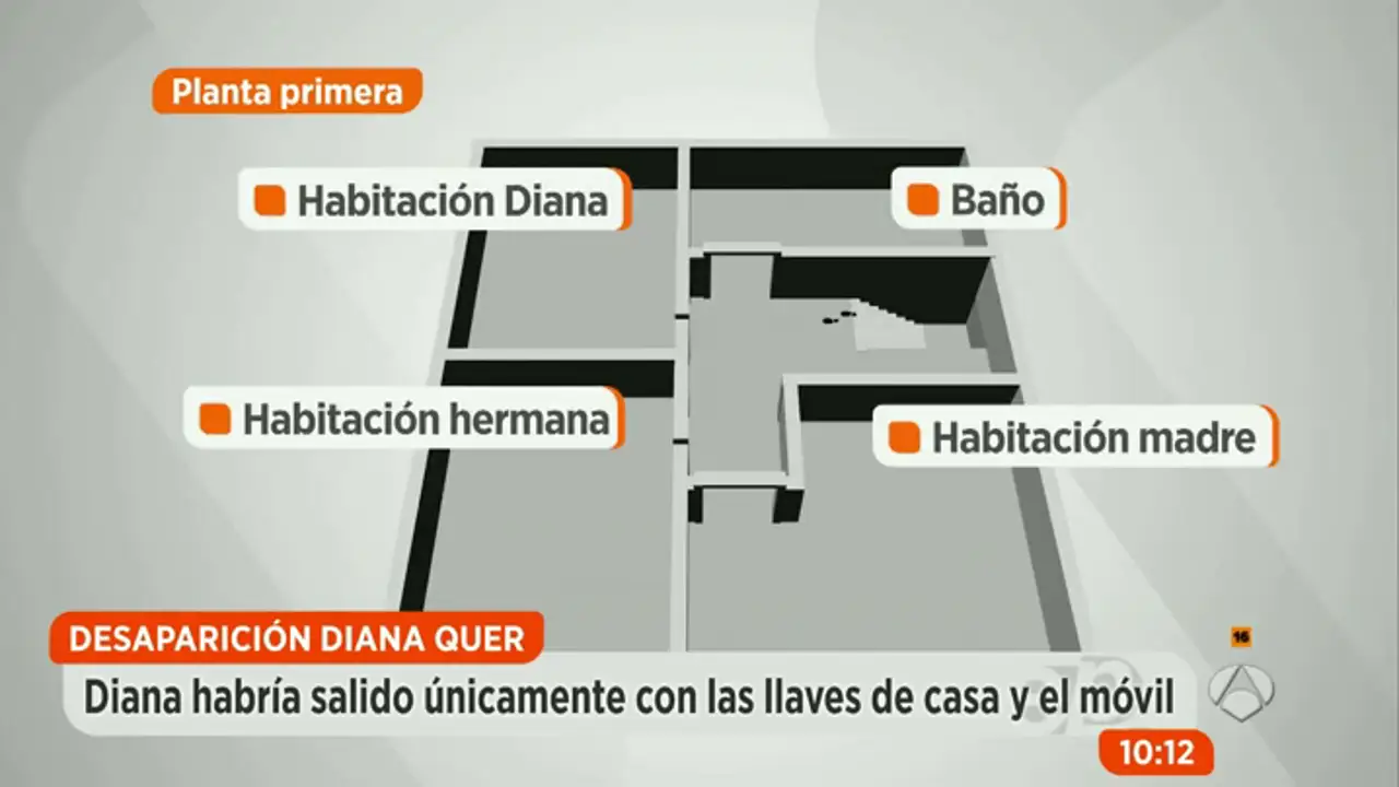 Reconstruimos el recorrido que hizo Diana Quer en el interior de su domicilio