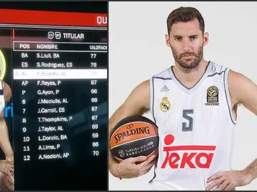 A Rudy le confunden el color de piel y de apellidos en el NBA 2K17. A Rudy le confunden el color de piel y de apellidos en el NBA 2K17.