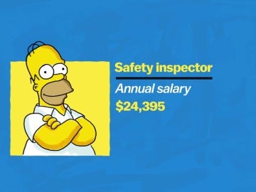 Frame 46.867224 de: ¿Cuánto dinero ha ganado Homer Simpson a lo largo de los años? 
