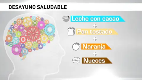 Frame 31.799029 de: Cada vez hay más padres preocupados por la calidad de los alimentos que se sirven en los comedores escolares Frame 31.799029 de: Cada vez hay más padres preocupados por la calidad de los alimentos que se sirven en los comedores escolares