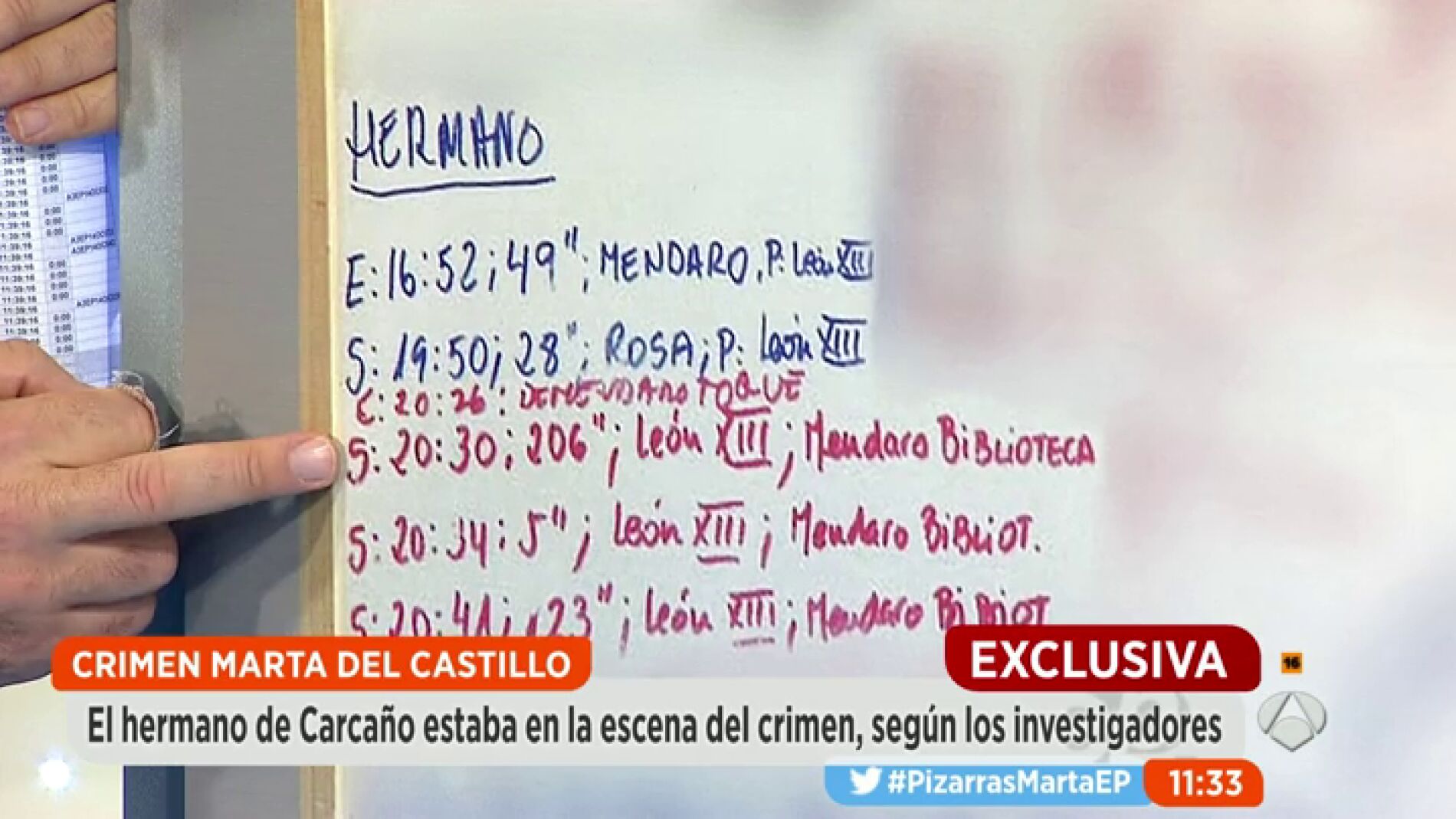 Frame 940.350208 de: PIZARRAS