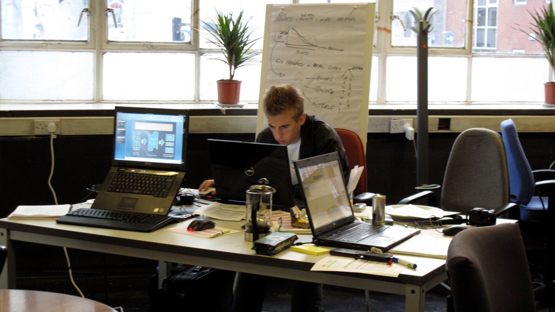 La luz de la oficina es importante 