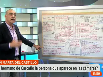 Frame 503.142007 de: MARTA Frame 503.142007 de: MARTA