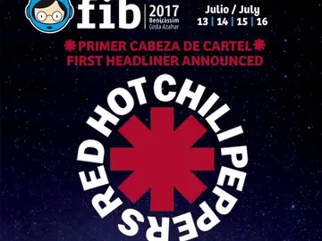 Primer nombre del cartel del FIB Primer nombre del cartel del FIB