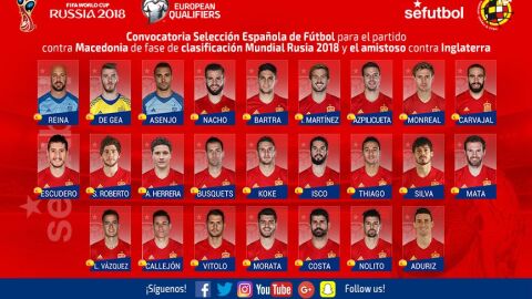 Lista de Espa&ntilde;a