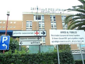 Ospedale Pediatrico Giovanni XXIII, Bari
