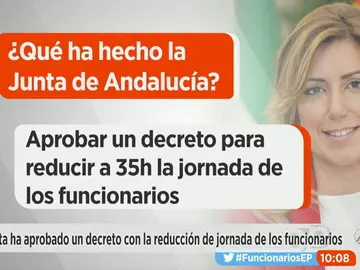 Frame 82.509857 de: FUNCIONARIOS Frame 82.509857 de: FUNCIONARIOS
