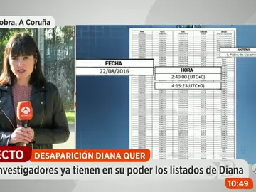 Frame 22.961295 de: movil_Diana Frame 22.961295 de: movil_Diana