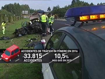 Frame 9.976393 de: Se dispara el número de accidentes de tráfico en los desplazamientos en el trabajo o de regreso a casa
