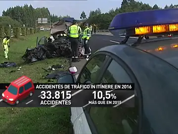 Frame 9.976393 de: Se dispara el número de accidentes de tráfico en los desplazamientos en el trabajo o de regreso a casa Frame 9.976393 de: Se dispara el número de accidentes de tráfico en los desplazamientos en el trabajo o de regreso a casa