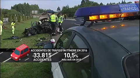 Frame 9.976393 de: Se dispara el número de accidentes de tráfico en los desplazamientos en el trabajo o de regreso a casa Frame 9.976393 de: Se dispara el número de accidentes de tráfico en los desplazamientos en el trabajo o de regreso a casa