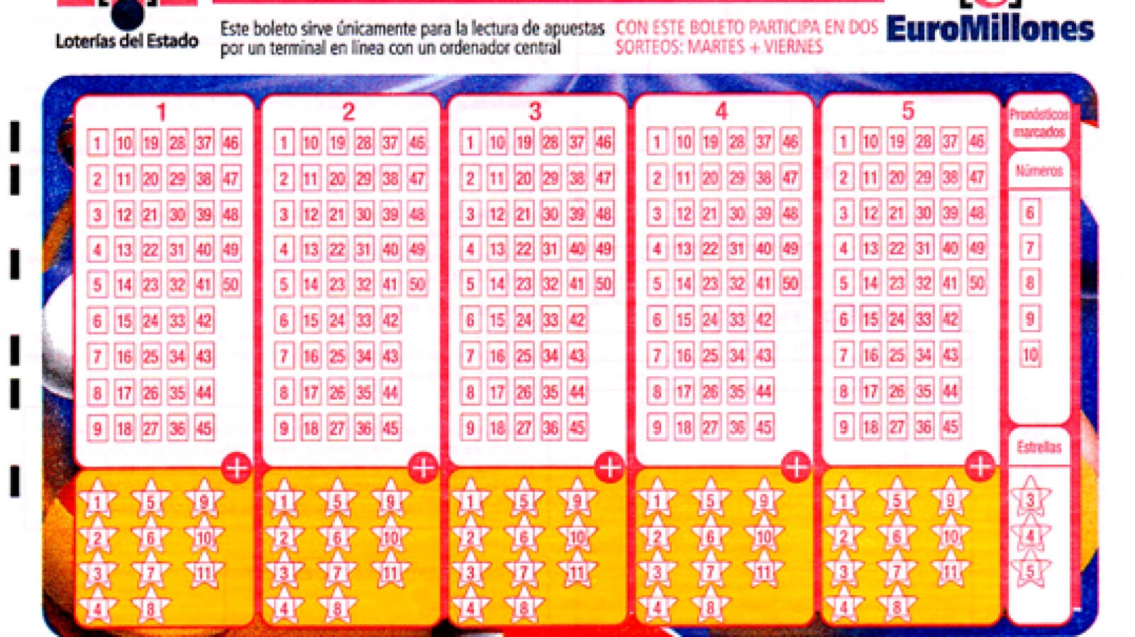 Un mallorquín gana 29,3 millones de euros en el Euromillones