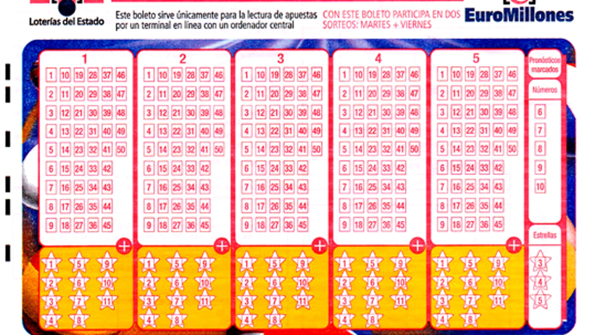 Euromillones Euromillones