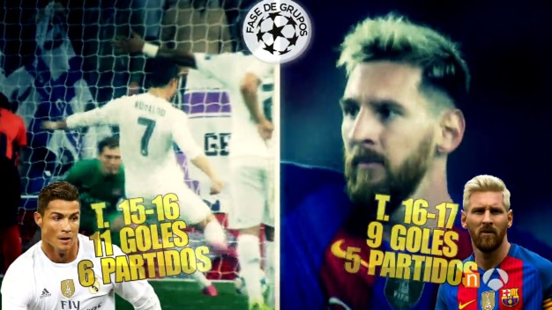 Leo Messi vs Cristiano Ronaldo