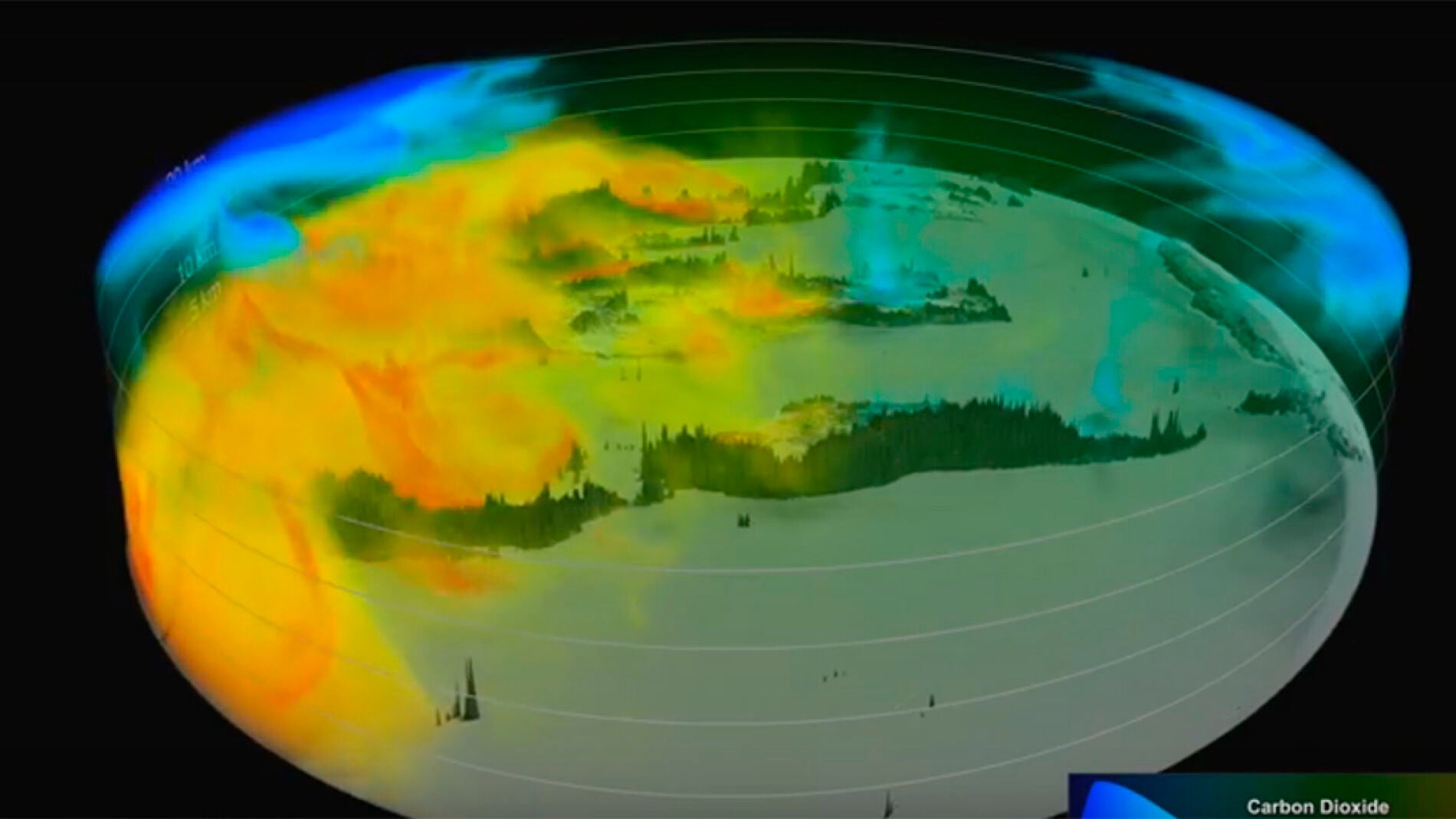 Movimiento de los gases de efecto invernadero
