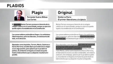 Frame 18.779821 de: Acusan ya de 9 plagios al rector de la Universidad Rey Juan Carlos de Madrid Frame 18.779821 de: Acusan ya de 9 plagios al rector de la Universidad Rey Juan Carlos de Madrid