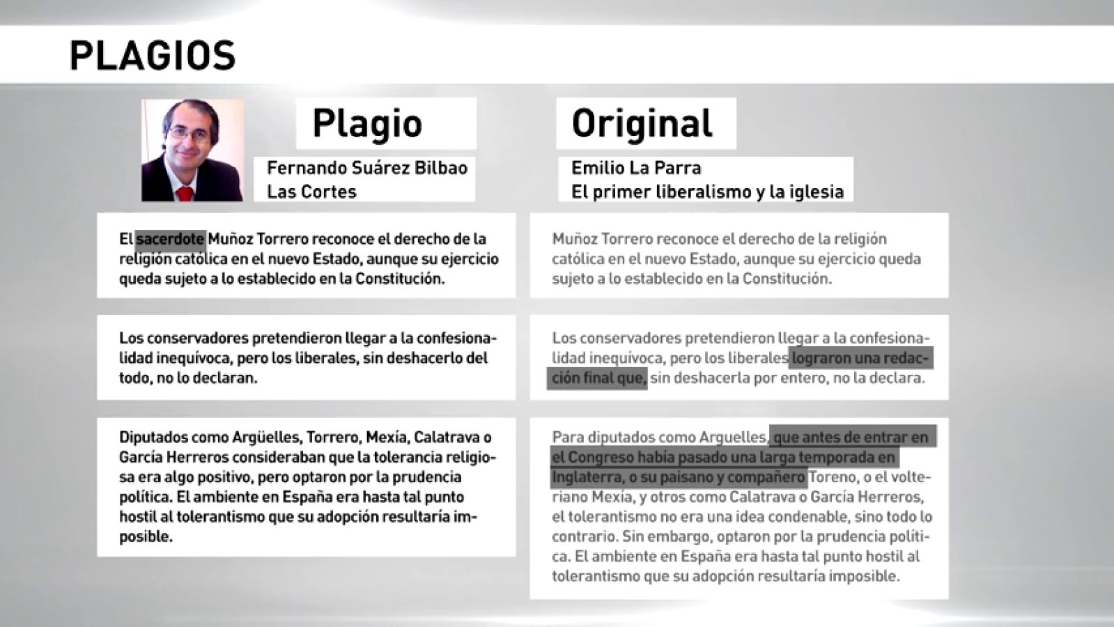 Acusan ya de 9 plagios al rector de la Universidad Rey Juan Carlos de Madrid