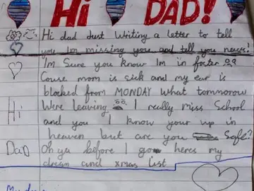 Carta escrita por un niño a su padre fallecido Carta escrita por un niño a su padre fallecido