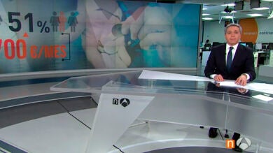 El 51% de los jubilados en España gana menos de 700 euros al mes