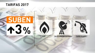 Llegar a fin de mes en 2017, un poco más difícil: sube un 3% el precio del gas, teléfono y de internet