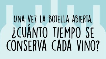 Para 'winelovers' Para 'winelovers'