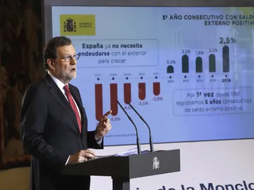Mariano Rajoy en Moncloa Mariano Rajoy en Moncloa