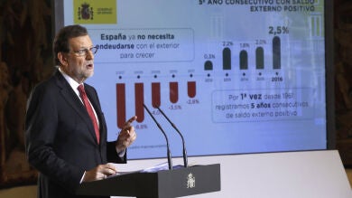 Rajoy destaca que los datos del paro y la Seguridad Social son 