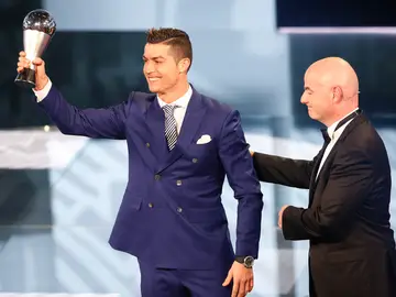Cristiano gana el Premio 'The Best' 2016 Cristiano gana el Premio 'The Best' 2016