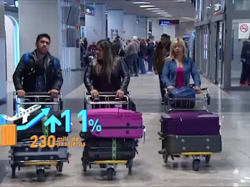 Frame 16.09868 de: Las aerolíneas españolas lanzan ofertas de vuelos en enero, a pesar de la subida del petróleo Frame 16.09868 de: Las aerolíneas españolas lanzan ofertas de vuelos en enero, a pesar de la subida del petróleo