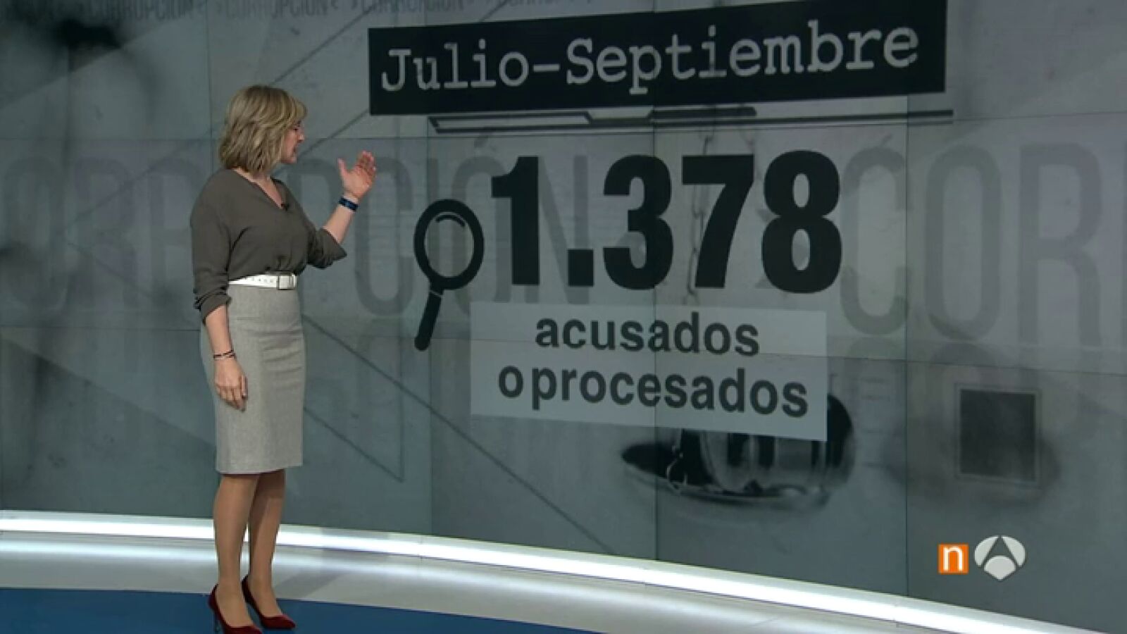 Los jueces procesaron por corrupción a 1.378 cargos públicos desde julio 2015