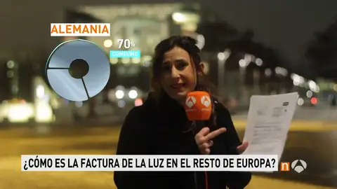 Frame 92.581666 de: electricidad europa Frame 92.581666 de: electricidad europa