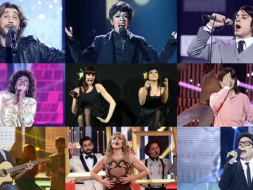 Ranking Gala 15 'Tu cara me suena' Ranking Gala 15 'Tu cara me suena'