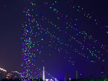 Mil drones volando en el cielo en China