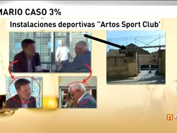 Frame 16.69141 de: tres por ciento Frame 16.69141 de: tres por ciento