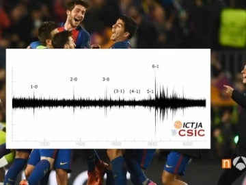 Datos de un sismómetro con los goles del Barça al PSG