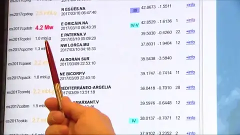 Frame 41.07374 de: ¿Tenemos que temer más seísmos? Frame 41.07374 de: ¿Tenemos que temer más seísmos?