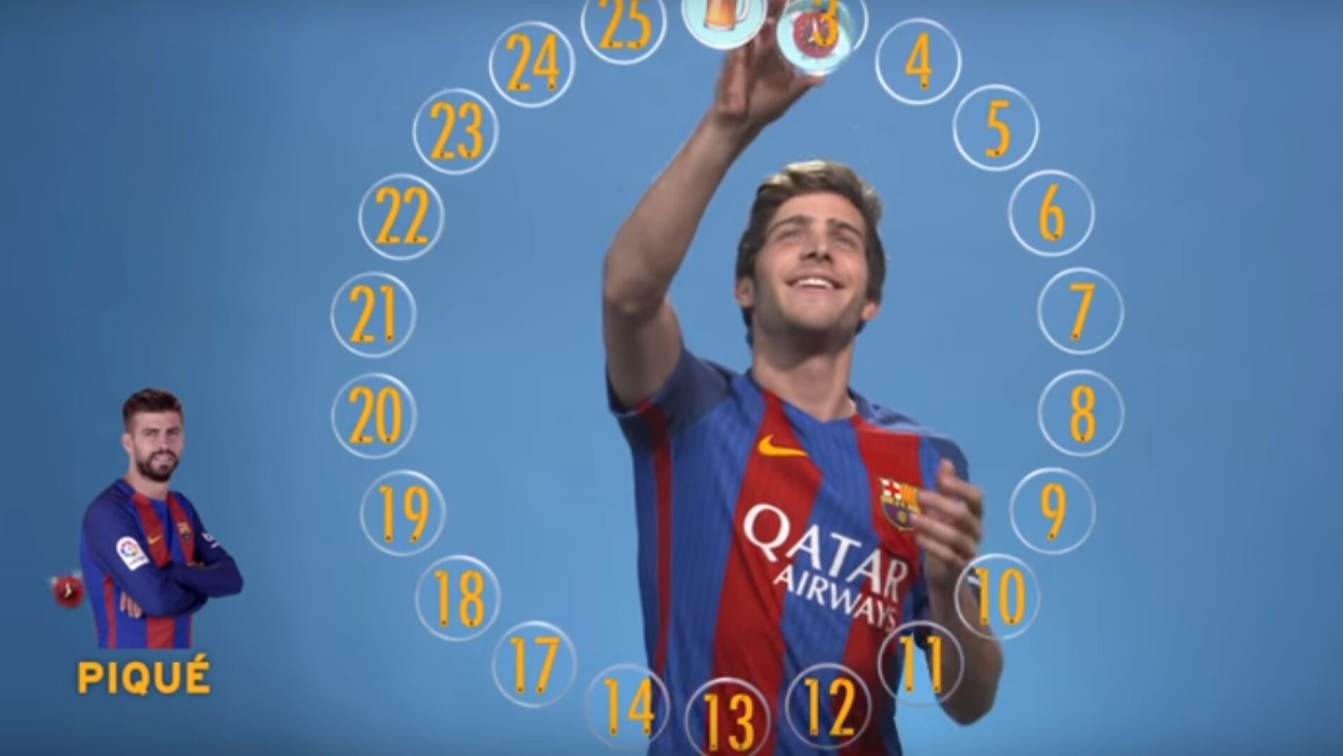 Sergi Roberto define a sus compa&ntilde;eros con emoticonos
