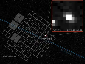 Primera imagen de Trappist, el sistema de los siete exoplanetas descubiertos por la NASA Primera imagen de Trappist, el sistema de los siete exoplanetas descubiertos por la NASA