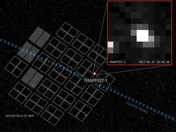 Primera imagen de Trappist, el sistema de los siete exoplanetas descubiertos por la NASA Primera imagen de Trappist, el sistema de los siete exoplanetas descubiertos por la NASA