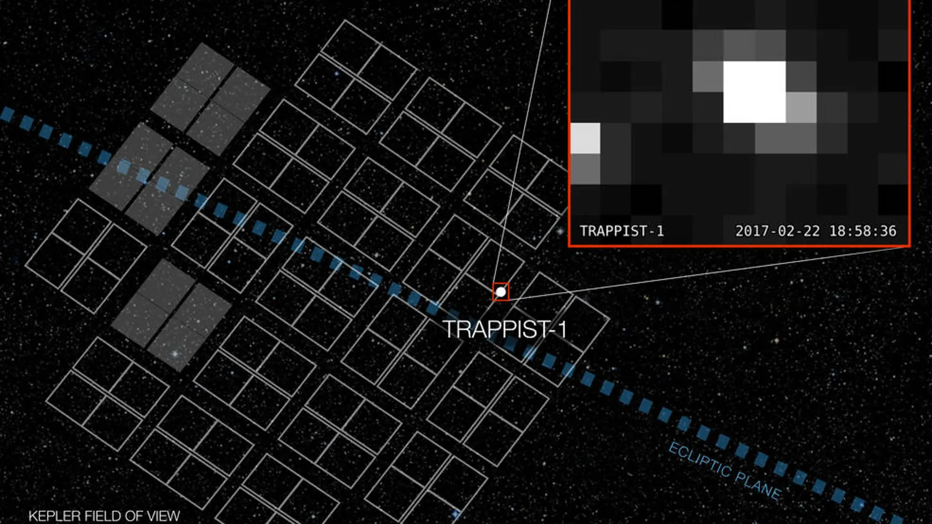 Primera imagen de Trappist, el sistema de los siete exoplanetas descubiertos por la NASA Primera imagen de Trappist, el sistema de los siete exoplanetas descubiertos por la NASA