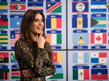 Pilar Rubio demuestra que es una mujer de 'bandera', aprendiéndose todas las capitales del mundo